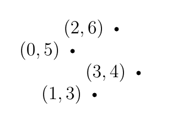 Four points arranged in a square. The square is at an angle; not enough that you'd call it a diamond, but it's close. Four points arranged in a square. The square is at an angle; not enough that you'd call it a diamond, but it's close.