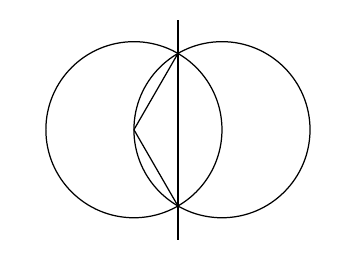 Two overlapping circles. A line connects the points of intersection. Two more line segments (radii) connect the points of intersection to the centre of the left circle, forming an isosceles triangle if you include the line connecting the two points of intersection. Two overlapping circles. A line connects the points of intersection. Two more line segments (radii) connect the points of intersection to the centre of the left circle, forming an isosceles triangle if you include the line connecting the two points of intersection.
