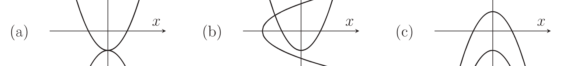 Part of a MAT question; several plots, each with a pair of parabolas Part of a MAT question; several plots, each with a pair of parabolas